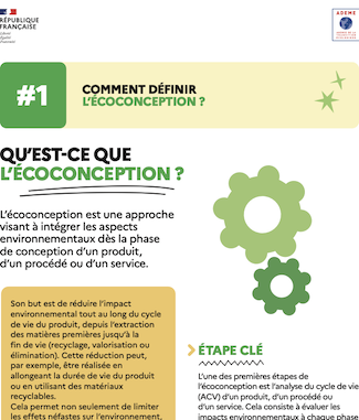 Comment définir l’écoconception ? Qu’est‑ce que l’écoconception ?