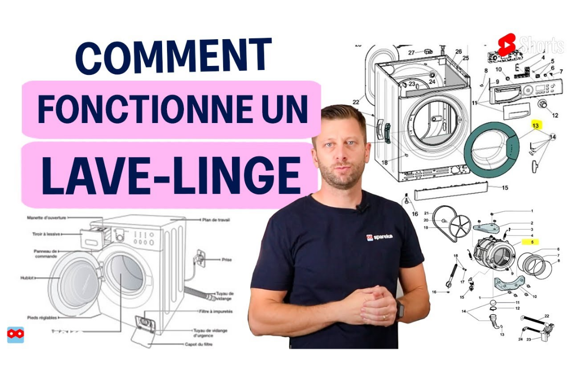 Comment fonctionne un lave-linge
