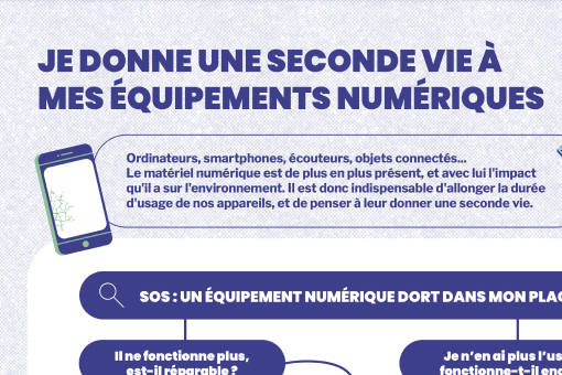Je donne une seconde vie à mes équipements numériques