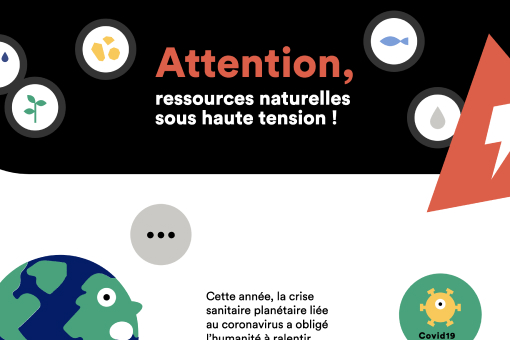 Attention ressources naturelles sous haute tension
