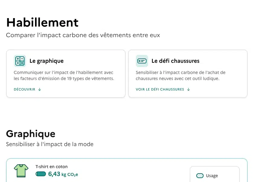 Habillement comparer l’impact carbone des vêtements entre eux Le graphique et Le défi chaussures